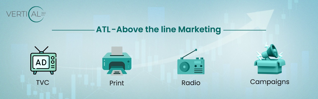 ATL - Above the Line Marketing - Banner Image