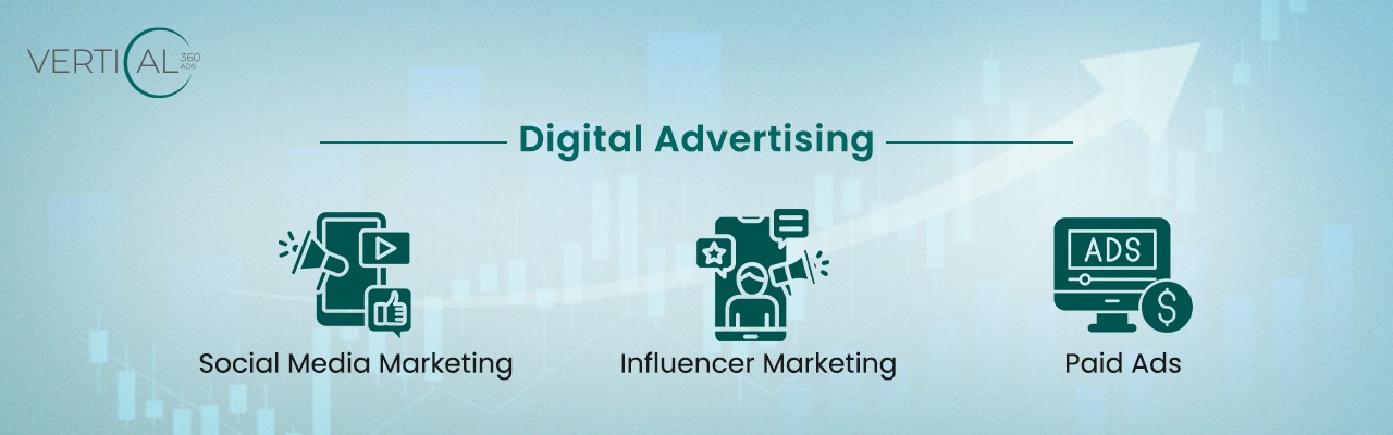 Digital Advertising - Banner Image